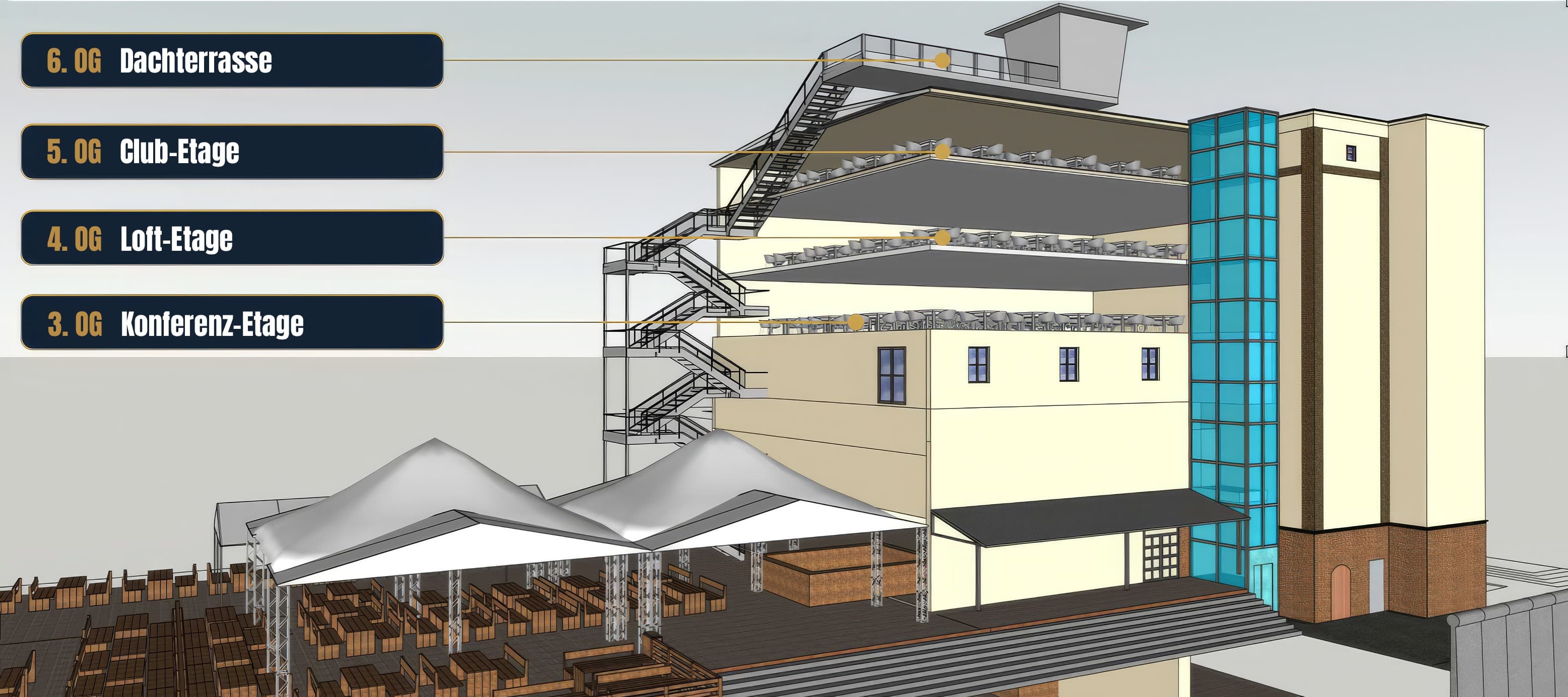 Gebäudeschnitt des Berlin Roof Club mit den Etagen: 6. OG Dachterrasse, 5. OG Club-Etage, 4. OG Loft-Etage, 3. OG Konferenz-Etage